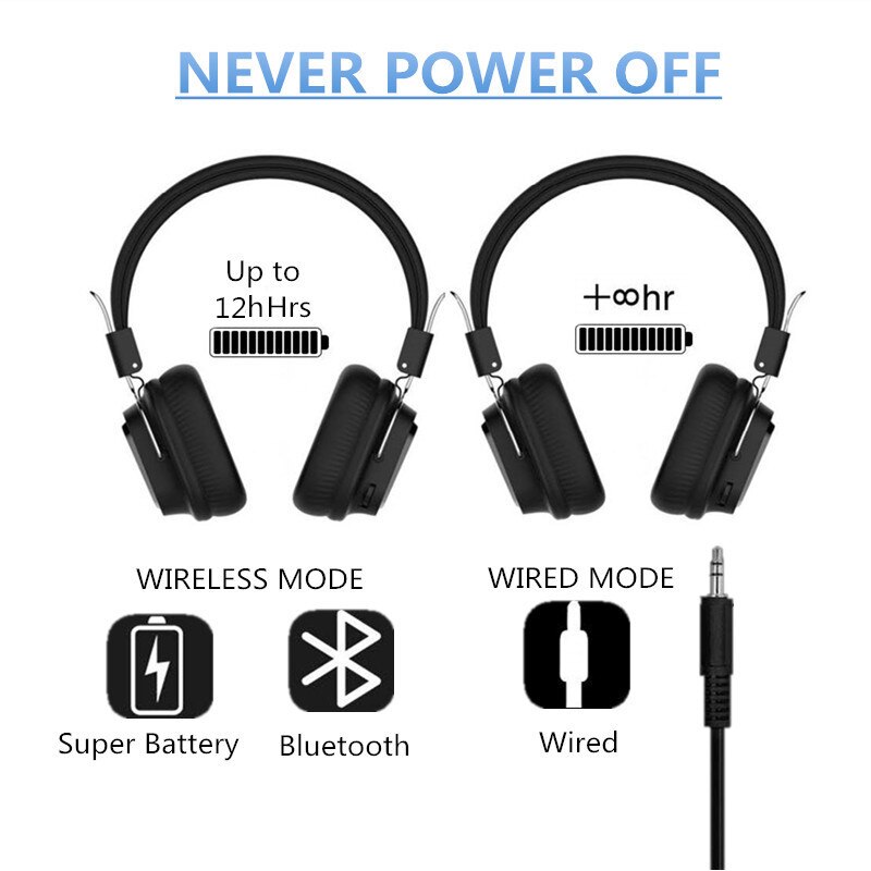 SODO SD-1003 Bluetooth Headphone On-Ear Wired Wireless Headphones Foldable Bluetooth 5.0 Stereo Headset with Mic Support TF Card