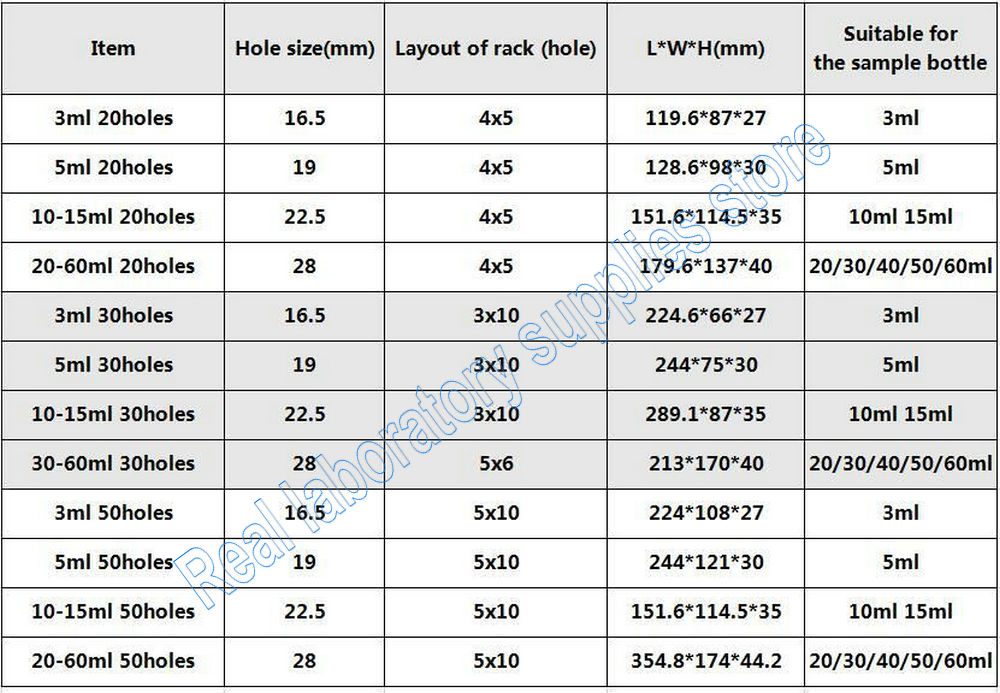 1pcs Clear Organic glass 3ml to 60ml sample bottle holder perspex Chromatographic sample bottle Rack For School Lab