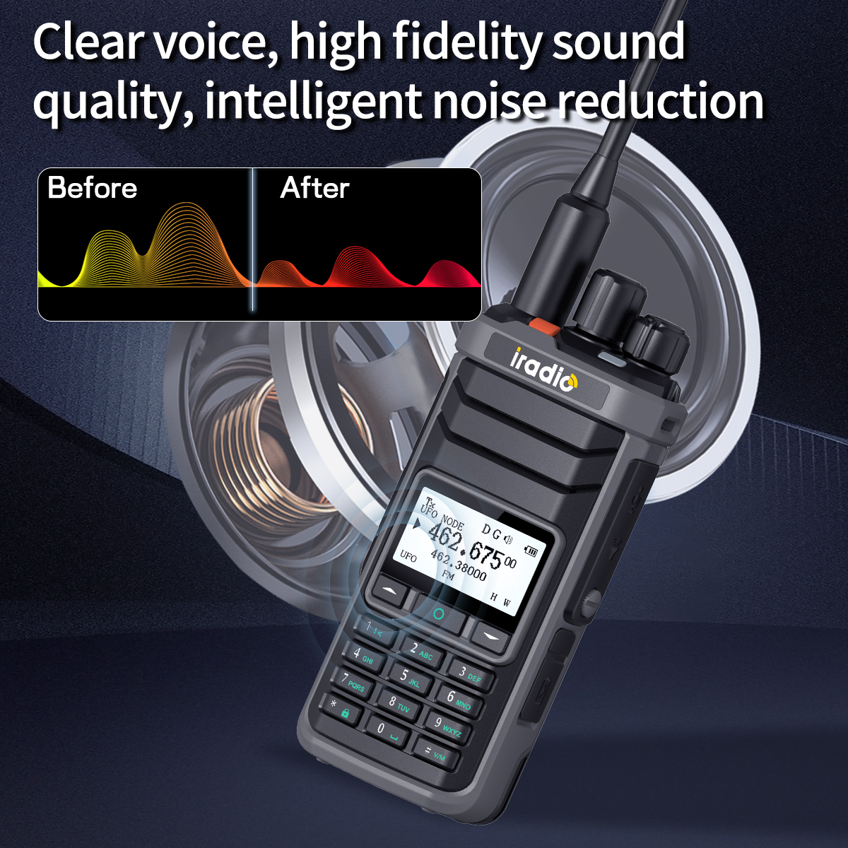 Iradio UV-88 Walkie Talkie Shortwave Radio Multi Band HF CB SSB AM Type-C DTMF LSB CW LW MW SW 1024 Channels