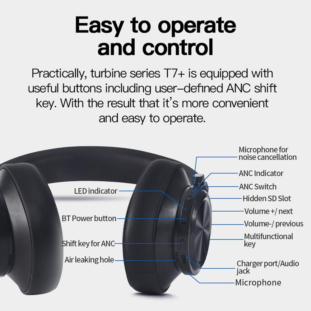 Bluedio T7 Più Cuffie Senza Fili Bluetooth 5.0 utente-definito Attivo con Cancellazione del Rumore Auricolare Senza Fili per I Telefoni e Musica