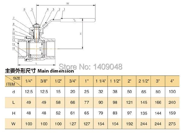 GOGO Type 2PC stainless steel ball valve DN32 Female thread 1 1/4 inch BSP SS304 201 316 2 way Control Ball Valve