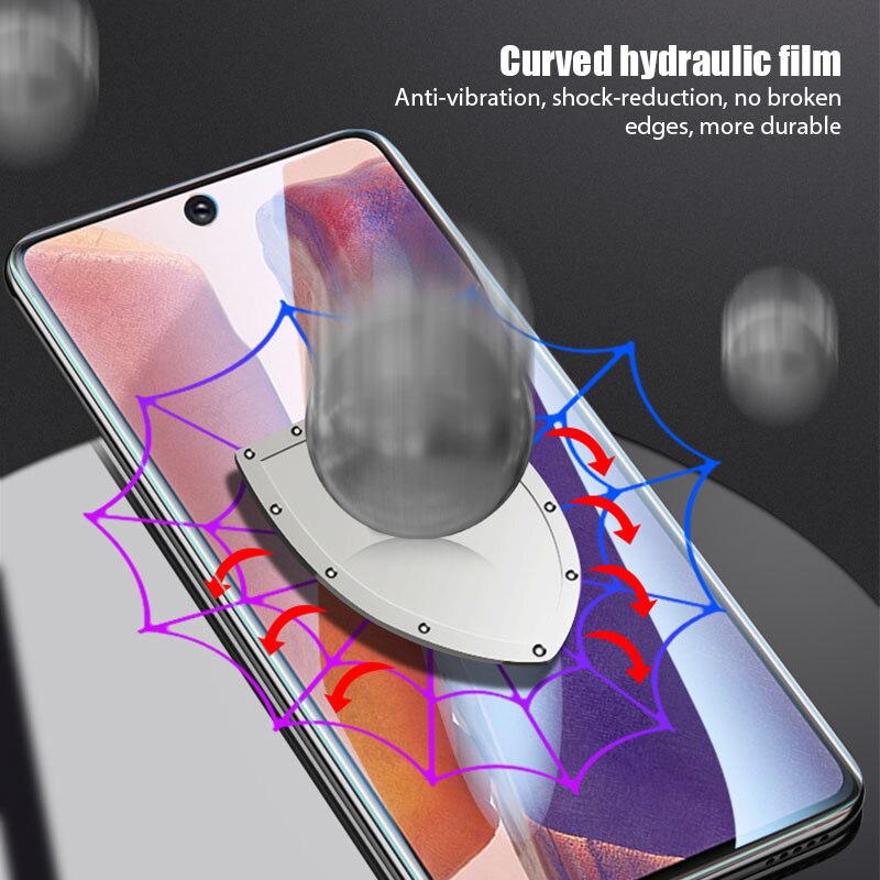 Hydrogel Soft Glass Film For Samsung Note 20 Ultra 10 8 9 Curved Screen Protector On Galaxy S21 S20 Ultra S10 5G S9 S8 Plus