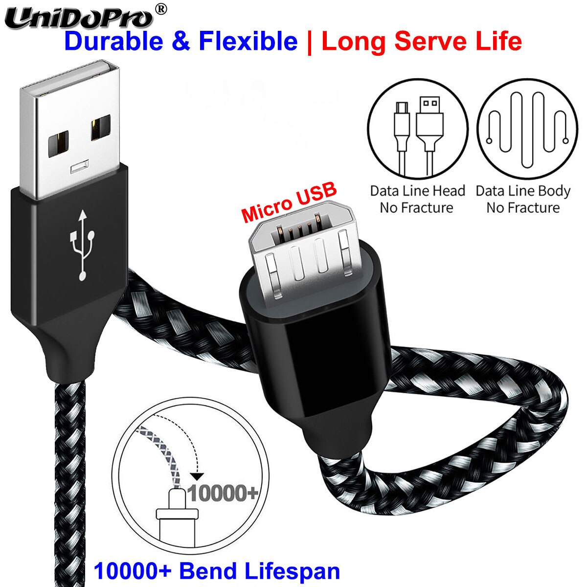 Cable USB de repuesto de 3 pies para cámara Nikon, Cable de carga de UC-E20 para Canon PowerShot SX720 HS, D3400, D3500, D5600, D7500