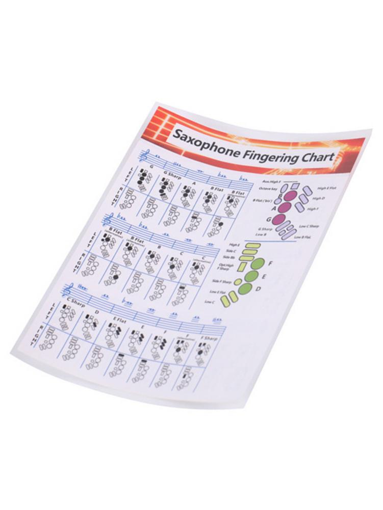 Saxofon fingering diagram holdbart belagt papir musik akkorder plakat til lærere studerende forsyninger