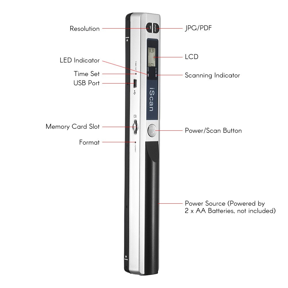Portable Wireless Document & Images Scanner Book Scanner A4 Size 900DPI JPG/PDF Formate LCD Display for Reciepts Books