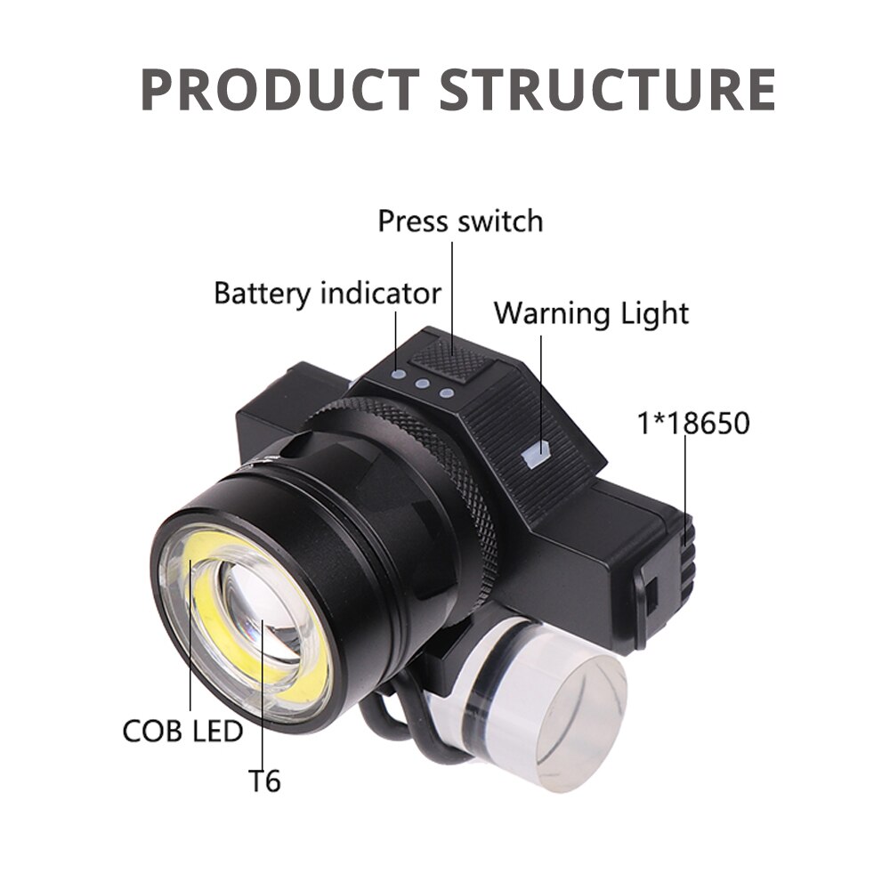 USB charging bicycle light 5 lighting mode super bright LED bike light waterproof zoom cycling accessories suit for night ride