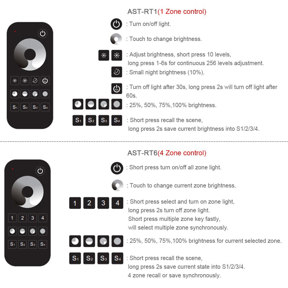 220V Led Dimmer Triac 230V 110V Ac Draadloze Rf 2.4G Afstandsbediening Dimbaar Knop Lichtschakelaar Smart wifi Controller Dimmer Voor Led Lampen