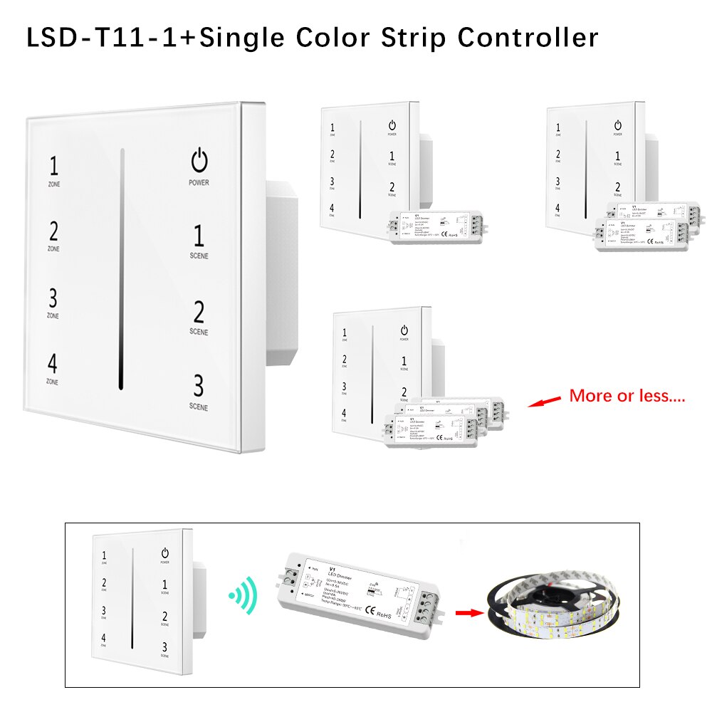 LED PWM Draadloze RF Dimmer 2.4G 4-Zone/Wifi Afsta... – Grandado