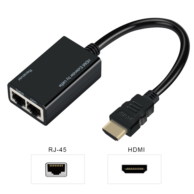 thumbnail image 2 of Pair) 4K 3D HDMI 1.4 30M Extender To RJ45 Over Cat 5e/6 Network LAN Ethernet Adapter 2 of 11