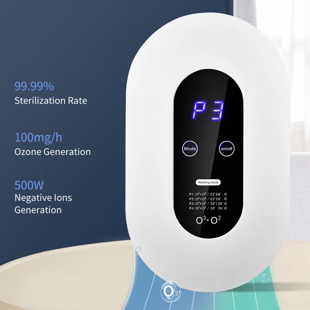 Xiaomi Luft Luftreiniger Negativ ionen reinigung ozon Generator lufterfrischer haushalt desinfektionsmittel geruch neutralizer