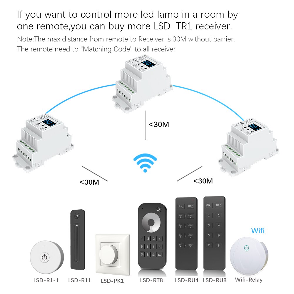 AC Triac LED Dimmer 220V 230V 110V Wireless RF 2.4G Remote Control Dimmable Push Switch Smart Wifi Dimmer Switch LED Lamp Bulb