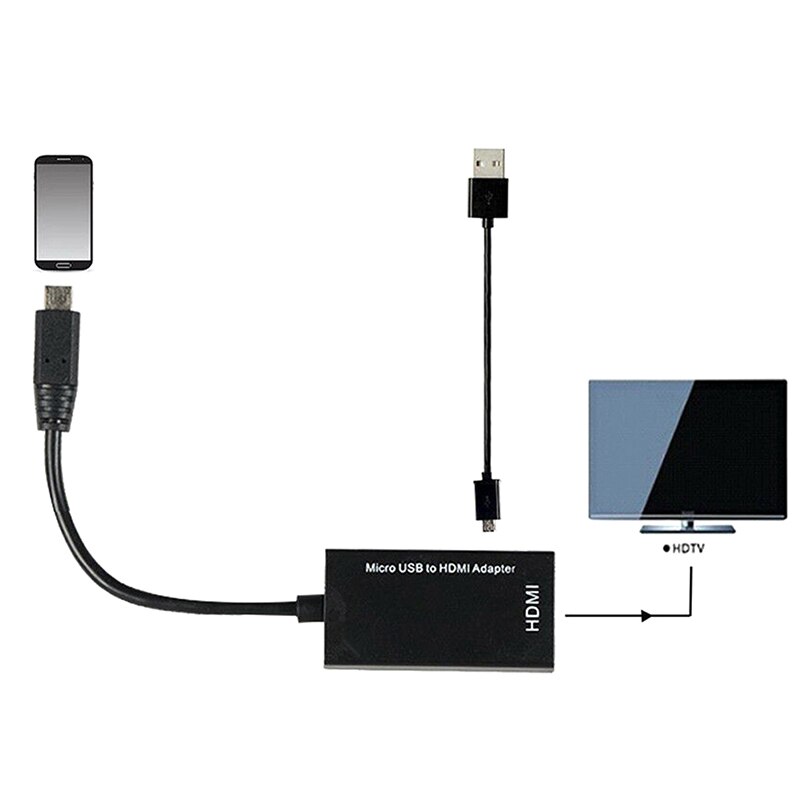 Cable adaptador Micro USB 2,0 a HDMI HDTV TV HD para teléfono móvil Samsung LG S7,