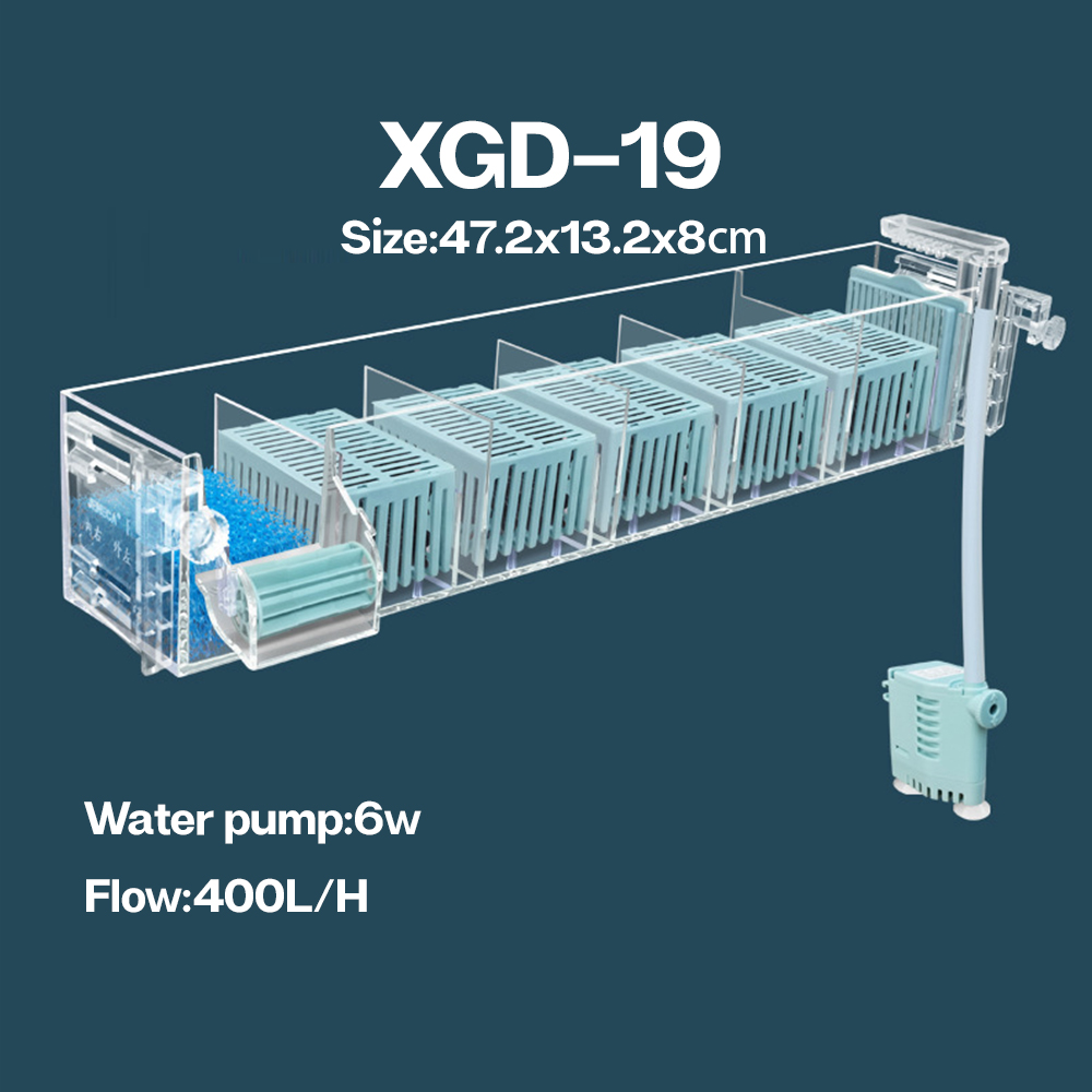 Aquarium Wall-Mounted Waterfall Filter Roller, ,Circulating Oxygen genation,Multi-Layer Fish Tank Top Filter: GRAY