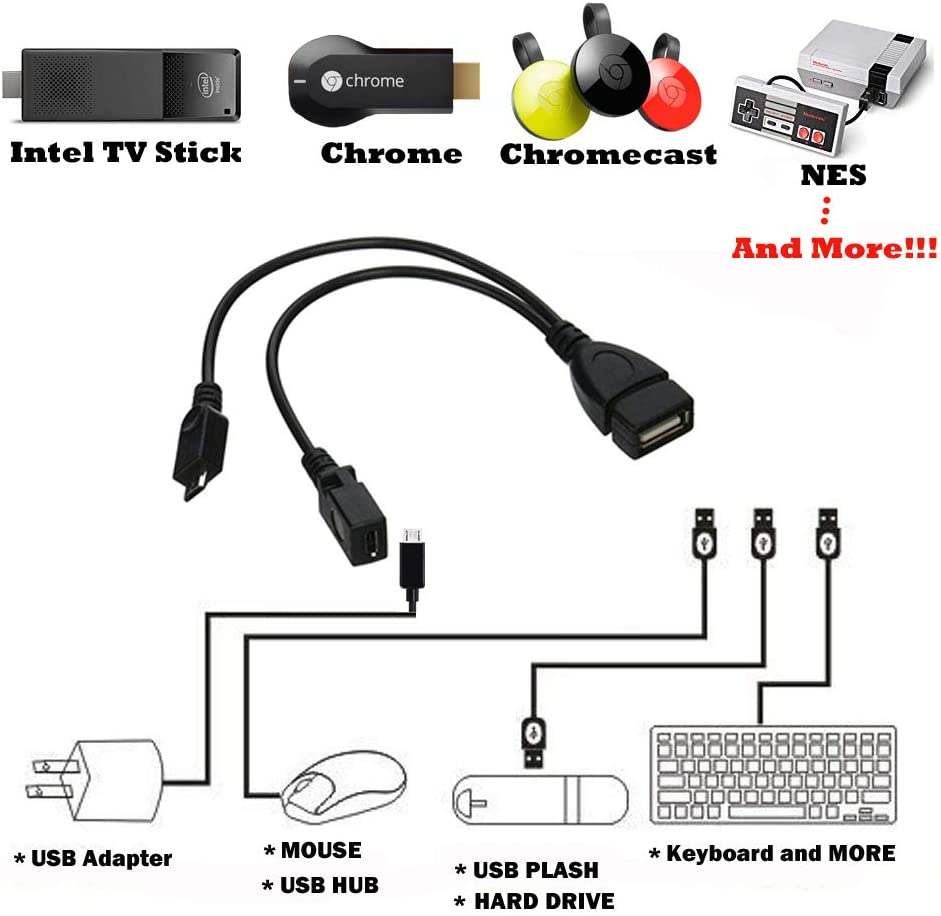 Nuolianxin 2-In-1 Micro Usb Naar Usb Adapter (Otg Kabel + Voedingskabel)-2 Pack