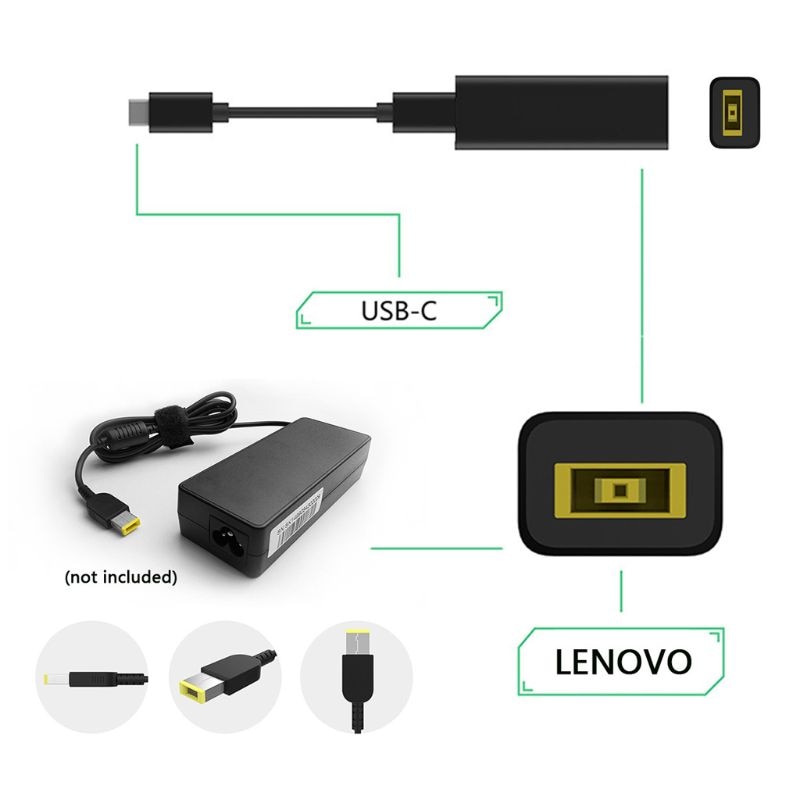 DC USB Type C Male Power Charger Converter Adapter Connector For Lenovo Dell Hp Asus Laptop Adapter 20V 3.25A Square Plug Female