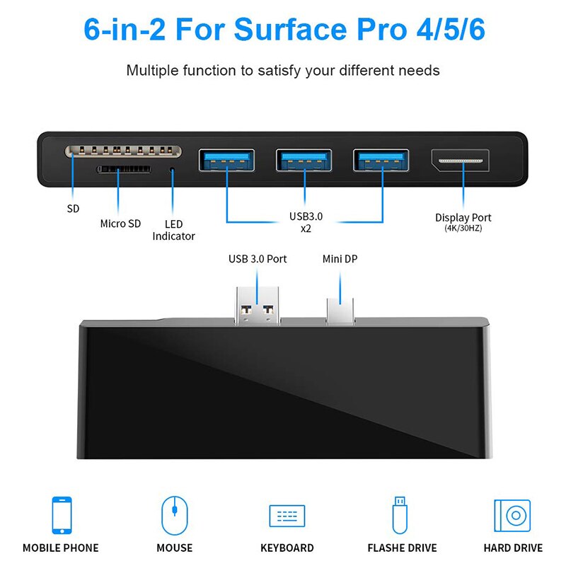 Voor Surface Pro Usb Hub Docking Station,6-In-1 Usb 3.0 Hub Adapter Met 4K Dp Displayport,3 USB3.0 Poorten (5Gps)