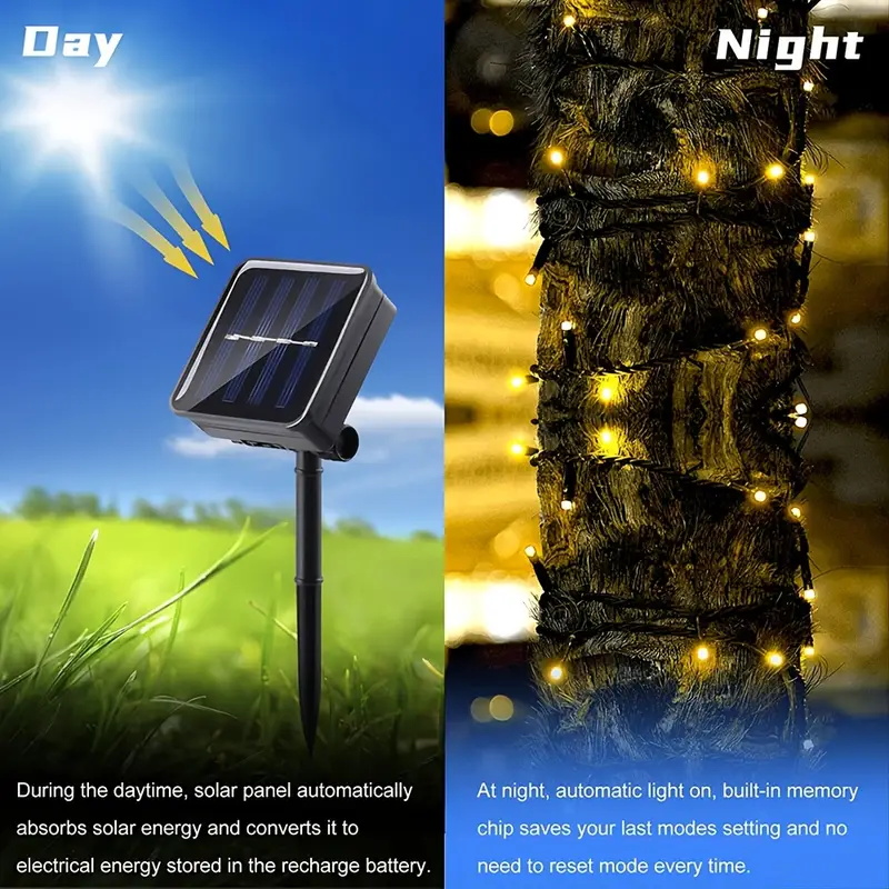 LED-Solar--Himmel-Stern-Lichterkette für Höhle Außenbereich, wasserdicht, 8 Modi, Hoflicht, Urlaubsdekoration, Licht, Party, Haus, Garten, Dekoration