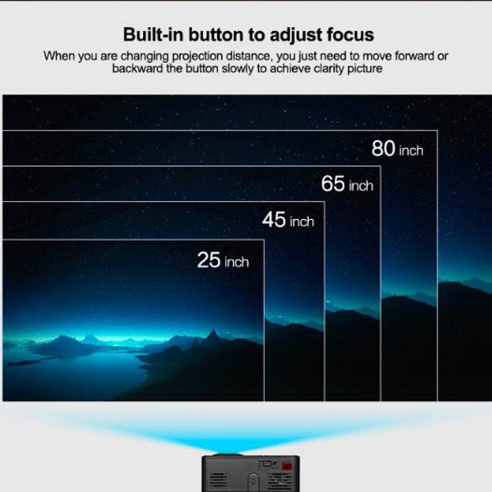 814 projecteur maison Miniature portable haute définition projecteur LED mini projection portable intégré stéréo haut-parleur Hi-Fi