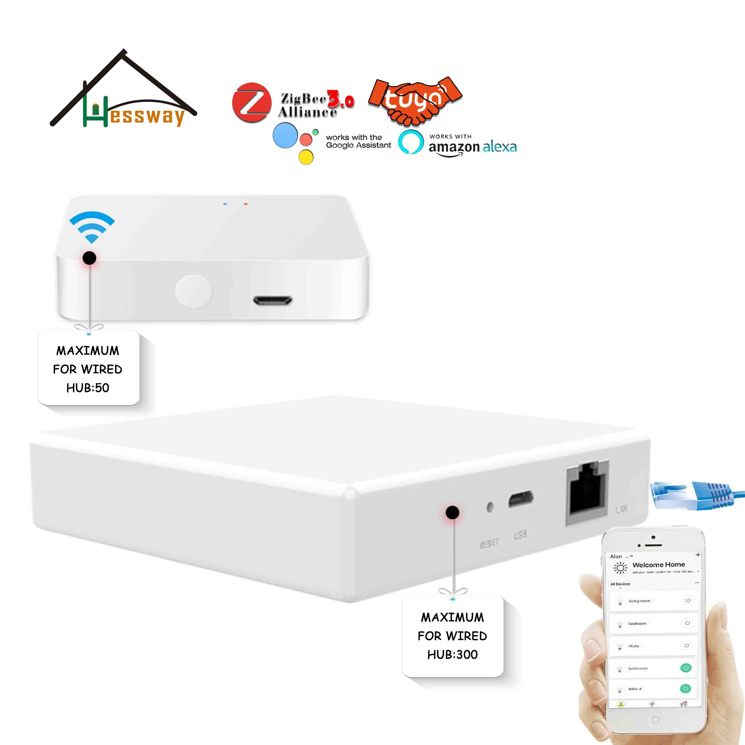 Trådbunden och trådlös valfri hub wifi wifi tuya zigbee smart gateway för smart hemstyrning av alla hushållsapparater