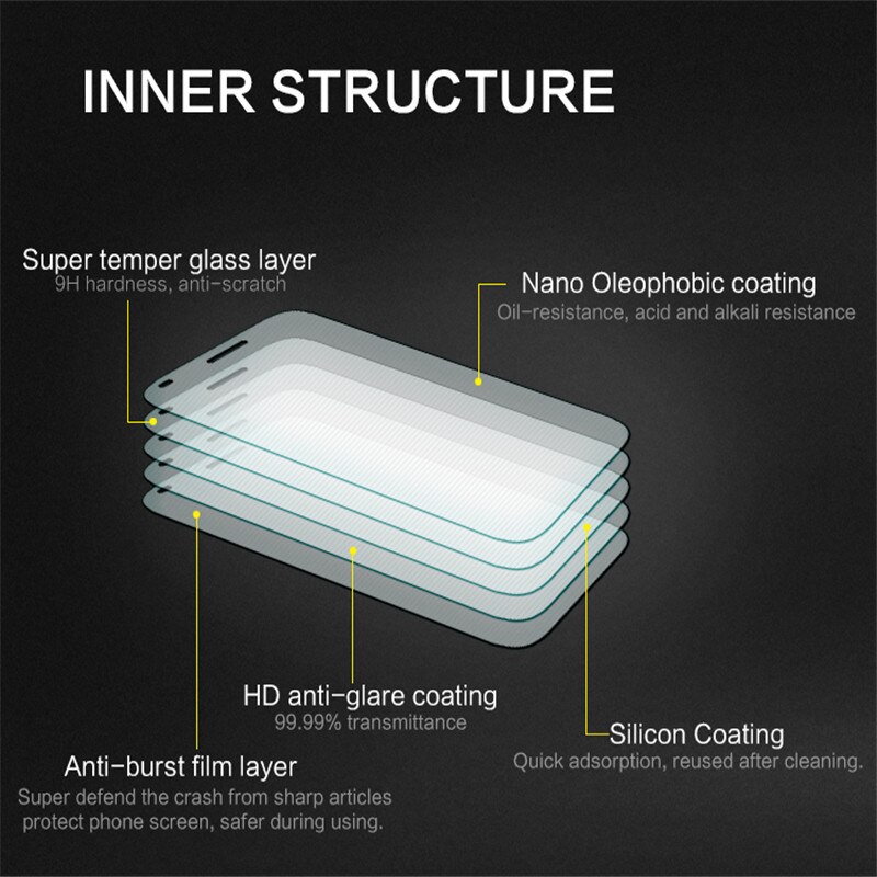 2pcs Tempered Glass For Lenovo A6010 A 6010 Plus Screen Protector Flim Protective Tempered Glass For Lenovo A6000 Plus A 6000