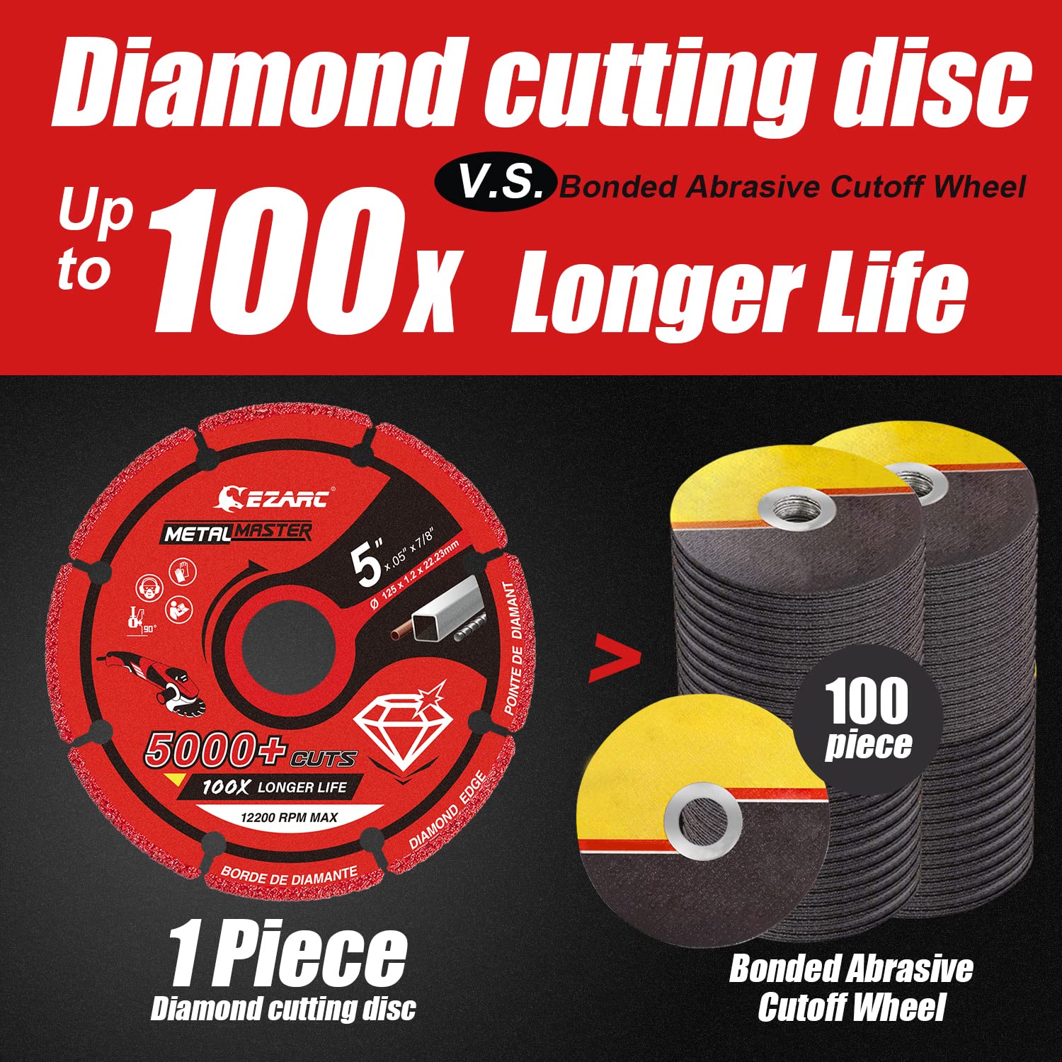EZARC Diamond Cutting Wheel 125mm x 1.2mm x22.23mm Diamond Cut Disc for Metal, Cut Off Wheel with 5000+ Cuts on Steel Rebar Iron