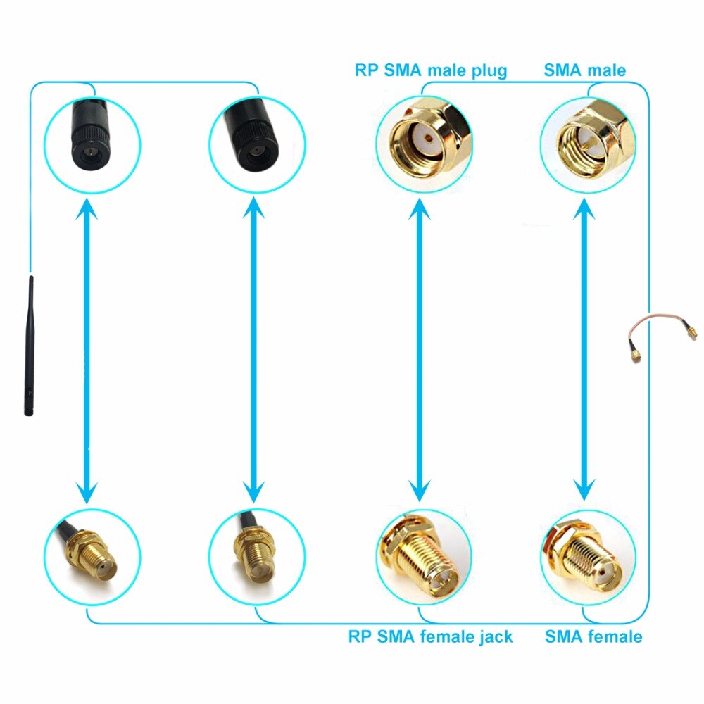 1pc RP-TNC spina maschio a SMA femmina Jack RF connettore convertitore Modem coassiale dritto nichelato nuovo commercio all&#39;ingrosso