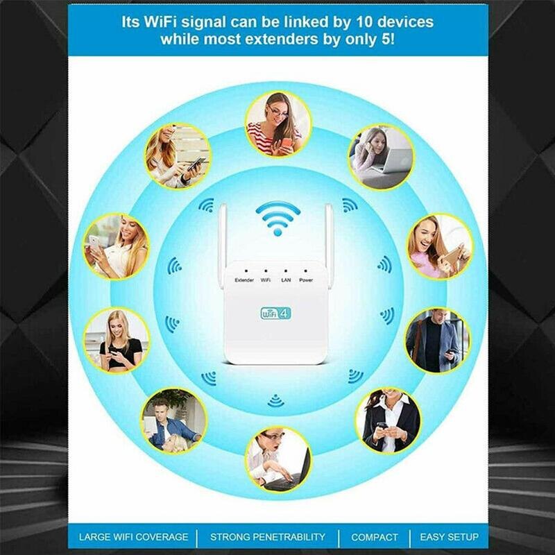5Ghz Wireless WiFi Repeater 1200Mbps Router Wifi Long Extender Signal Repeater Booster Wi-Fi Home Black Amplifier Range Sup W6F9