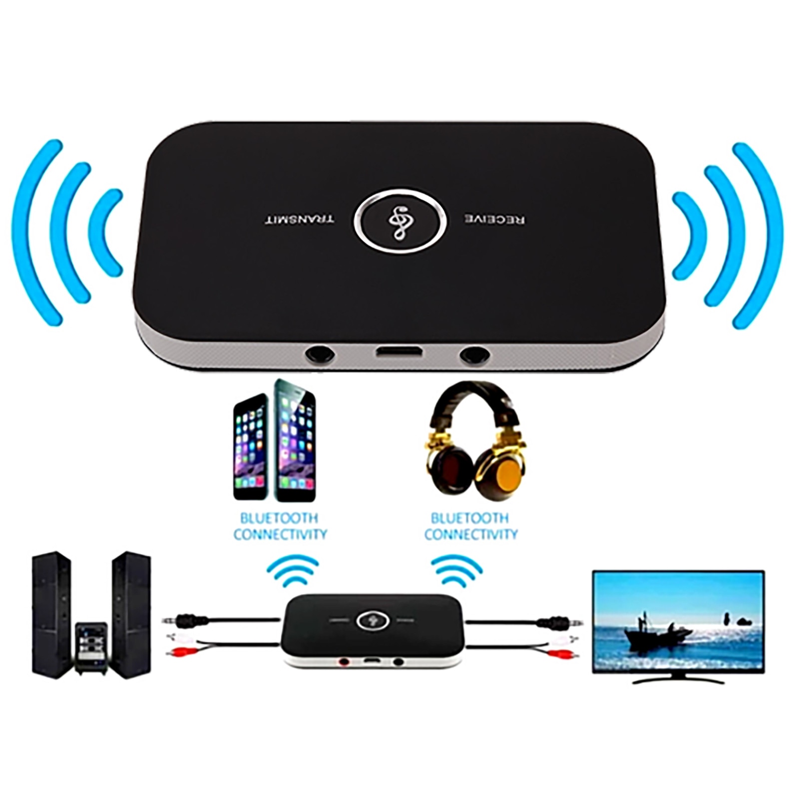 2-IN-1 Bluetooth Transmitter Receiver Wireless Audio Adapter For PC TV Headphone Car With 3.5mm 3.5 AUX Music Receiver Sender
