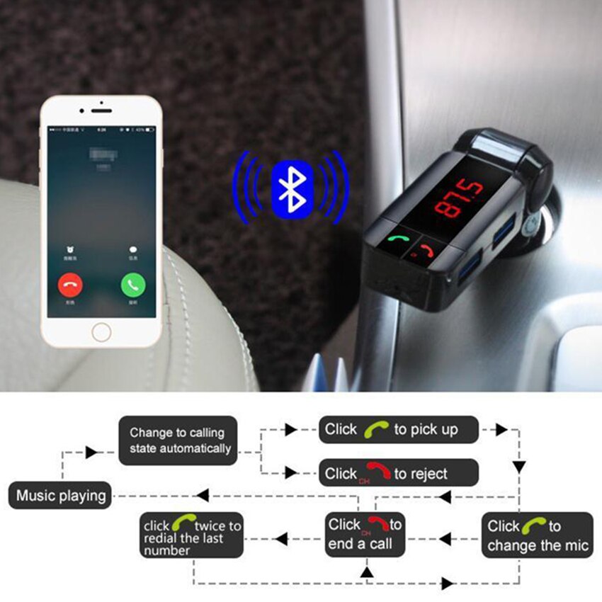 Car Bluetooth Aux FM Transmitter Jack Bluetooth Handsfree Car Kit MP3 Player Wireless Modulator USB Charger for Mobile Phone