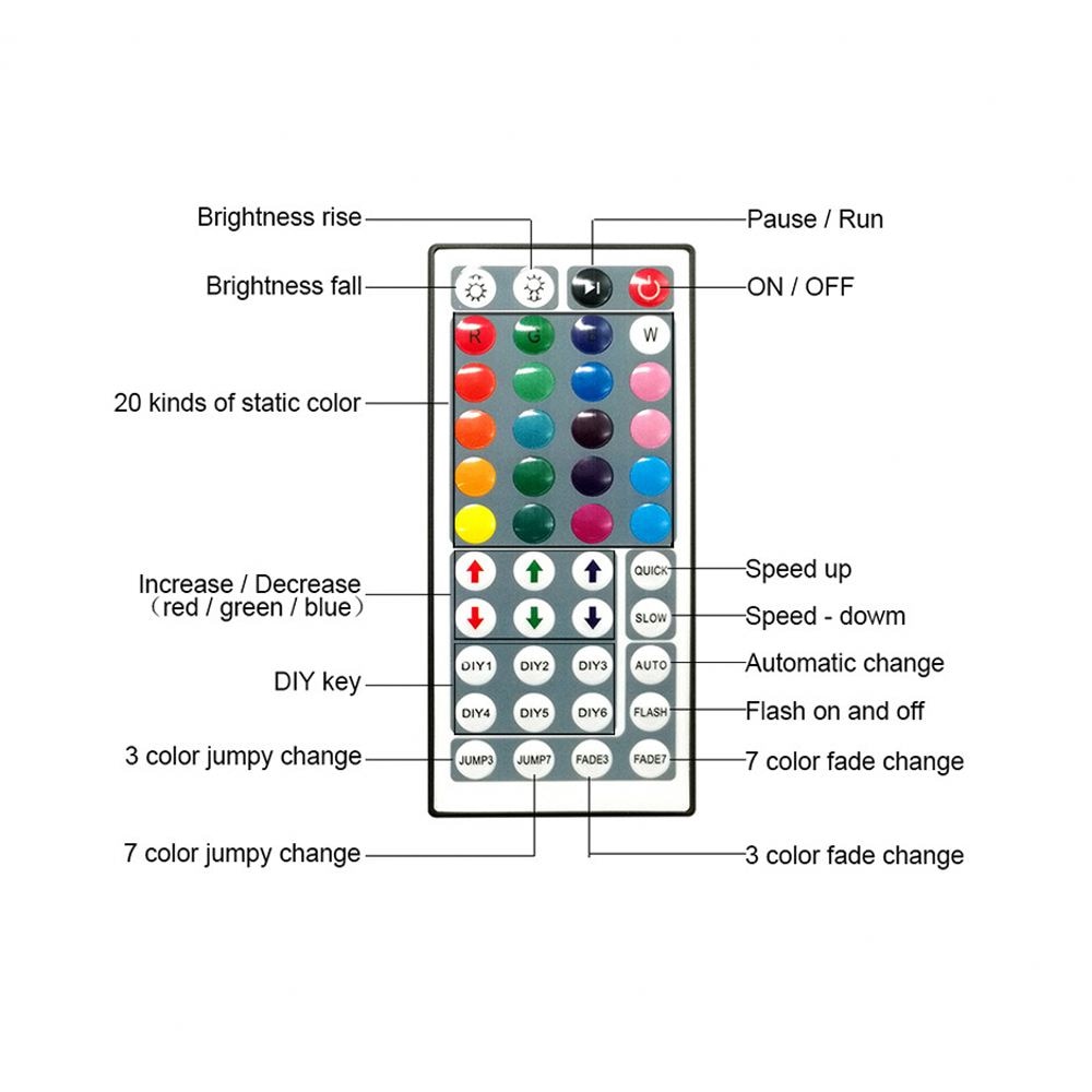 Usb 3/24/44 nøkler ledet rgb kontroller  dc12v ir fjernkontroll til smd 3528 5050 rgb ledet stripe lys