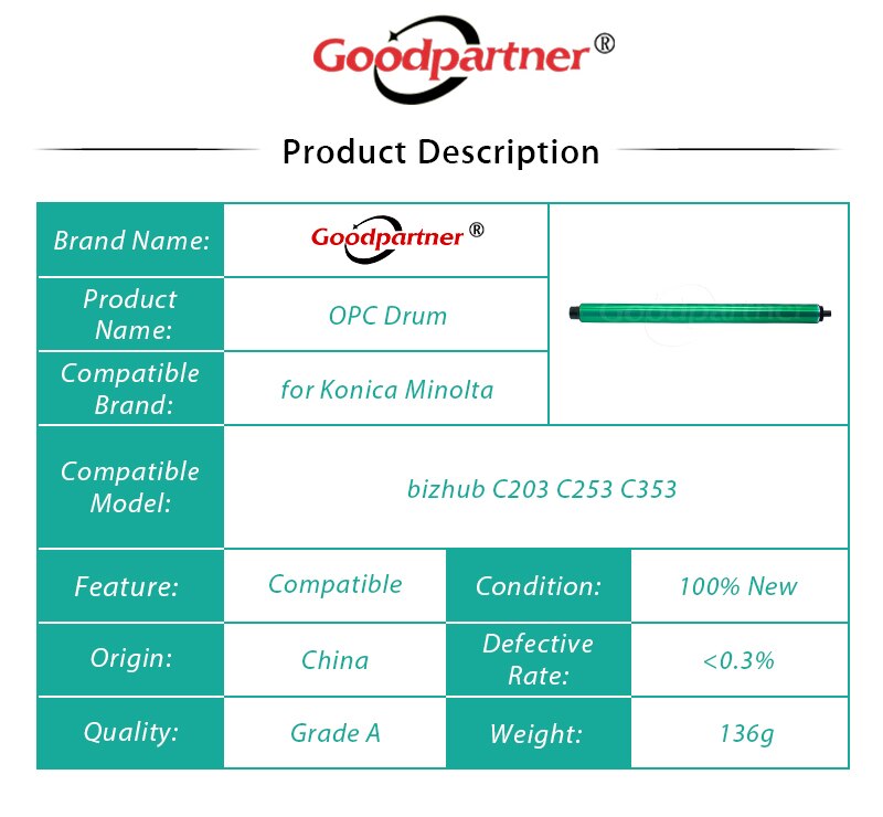 Tambor OPC para Konica, Minolta, bizhub, C203, C253, C353, IU-313K-Drum, IU-211, IU-313, IU-313M, IU-313Y, IU-313C, 4 Uds.