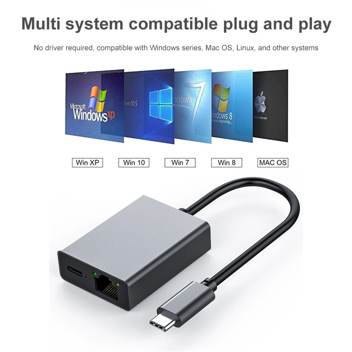 Voor Google TV 4K USB Dock Adapter USB C Ethernet USB C naar Ethernet Adapter Plug en Play Ondersteuning PD Opladen