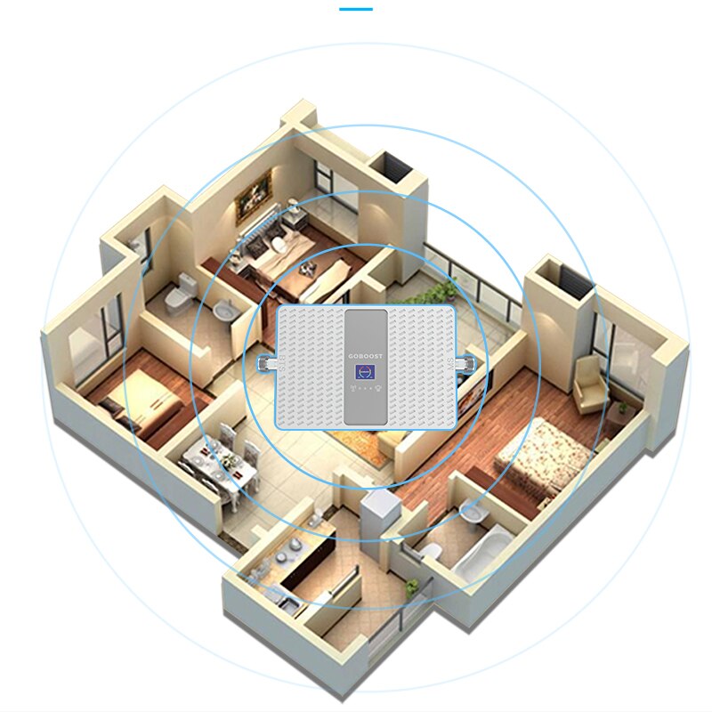 Goboost 3G 4G Dual Band Mobiele Telefoon Signaal Booster Cdma Pcs 850 1700 Mhz Signaal Versterker Band 4 band 5 Repeater
