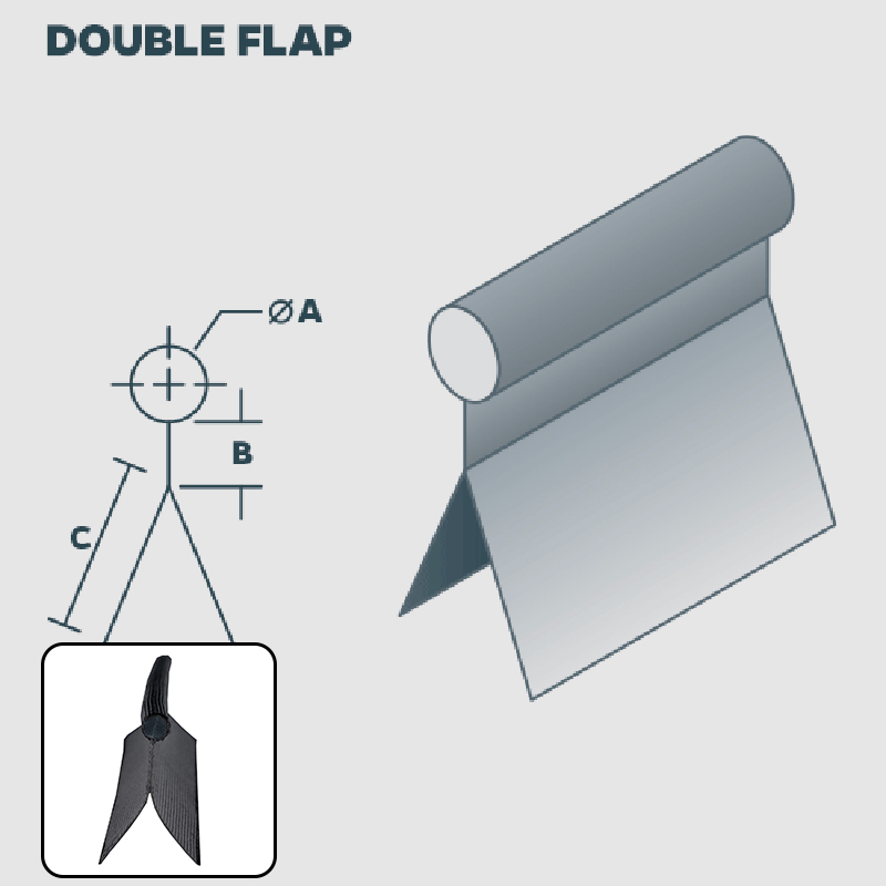 1 M Caravan Luifel Rail Biezen 6Mm Dubbele Flap Zwart Pvc Core Keder Camping/Tent/Luifels/Tenten Camper Accessoires