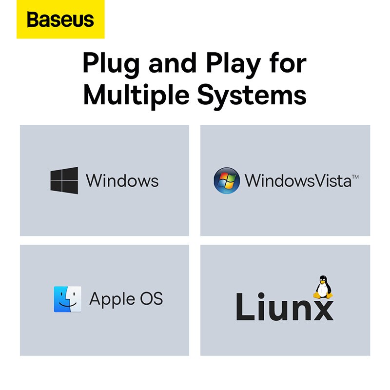 Baseus – HUB USB type-c vers HDMI 4K, adaptateur USB 3.0 PD 6 en 1, Station d'accueil pour MacBook Pro Air