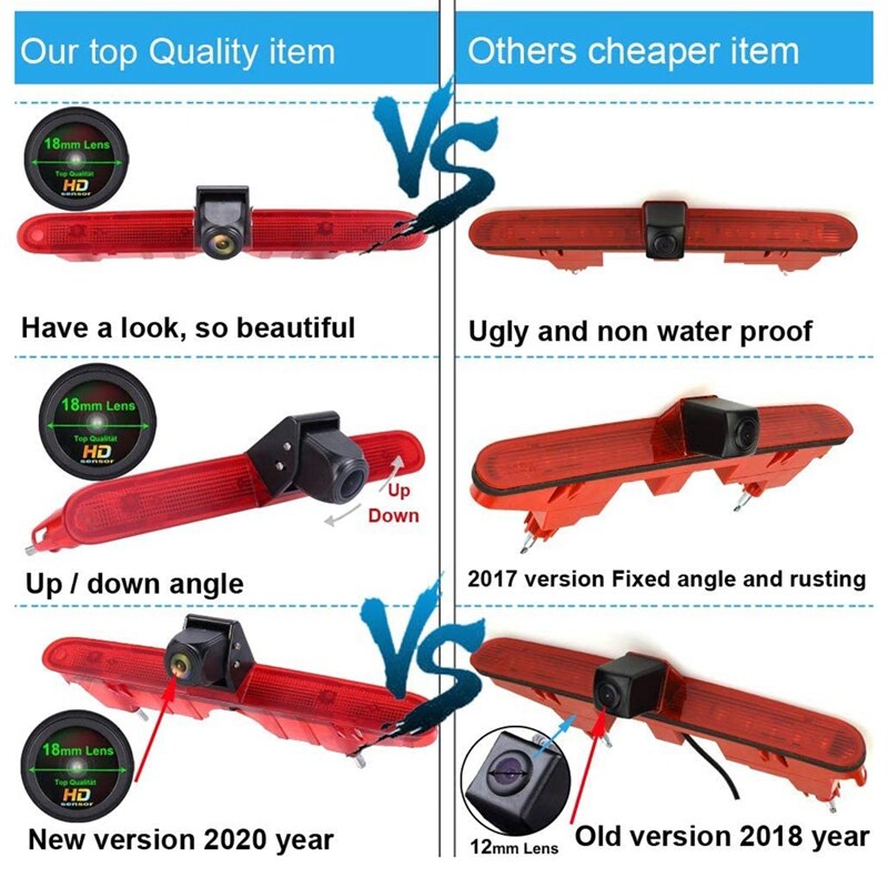 Widok z tyłu samochodu kamera cofania 3. Światło hamowania kamera parkowania dla Peugeot partner 2 tipi Rifter dla Citroen Berlingo 3 4 B9 Kasten