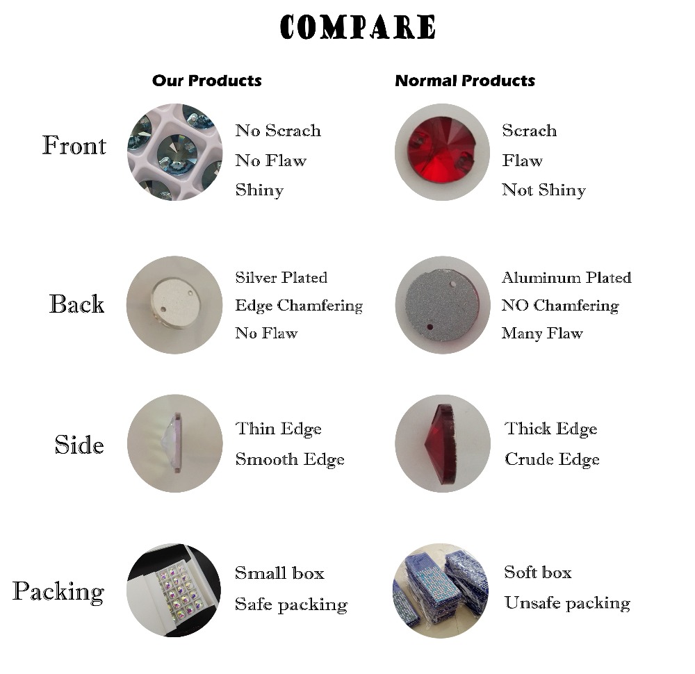 Yanruo 3270 Alle Maten Light Sapphire Driehoek Naaien Glas Kristal Platte Achterkant Naaien Strass Strass Voor Jurken