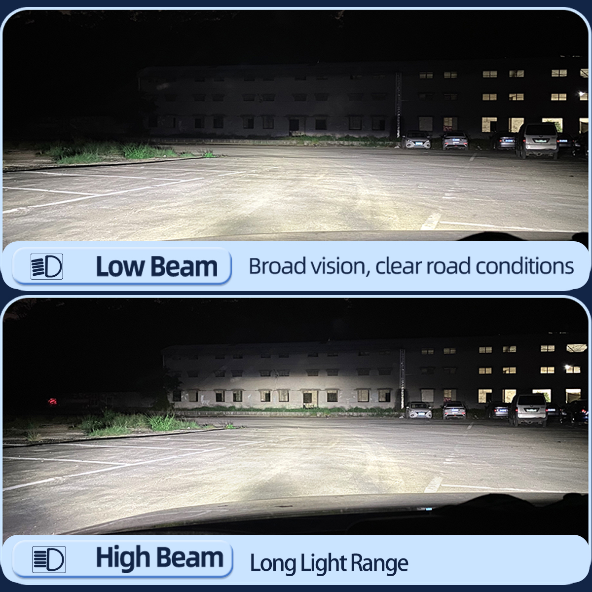 Powerful Canbus HID TO LED D1S D3S D2S D4S D5S D8S Auto Headlight Bulbs Plug n Play Replacement Headlamp Lighting For Car Lights