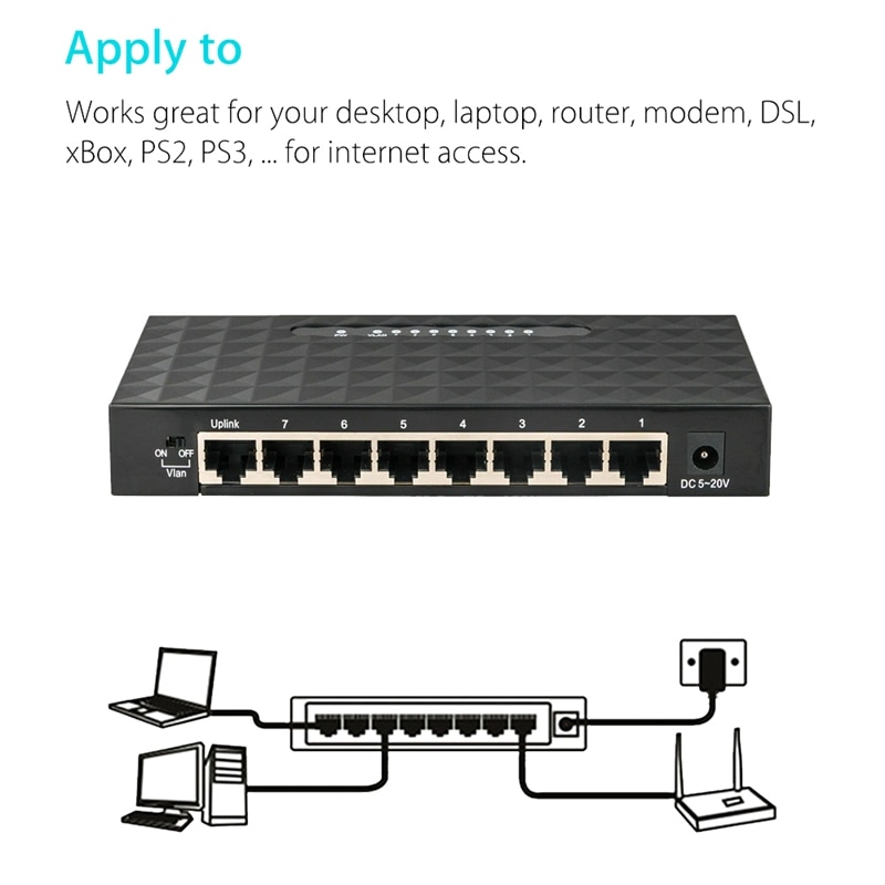 Mini USB Lan Poe Ethernet di Rete Desktop Switch 8 Port 10 100Mbps Internet Veloce Hub