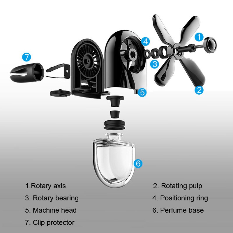 Väderkvarn form bil luftfräschare auto utlopp parfym luft luftfräschare i bilen luftkonditionering klipp parfym diffusor