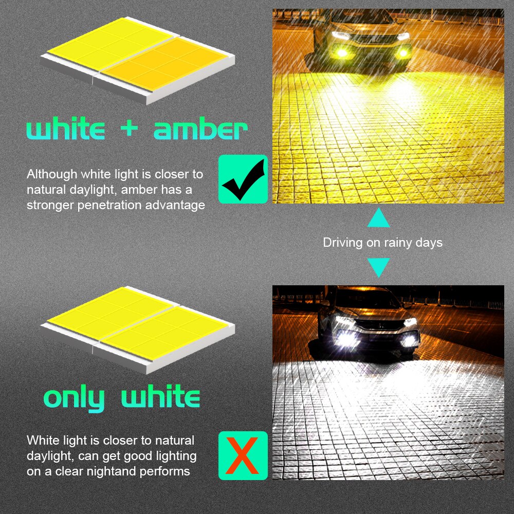 UNI-SHINE 3inch Led Light Bar/Work Light 100W 6000K 3000K White Yellow Led Work Light Bar for Offroad Tractor Truck 4x4 SUV ATV