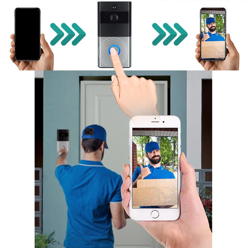 Smart Ip Video Intercom Wifi Video Deurtelefoon Deurbel Wifi Deurbel Camera Voor Appartementen Ir Alarm Draadloze Beveiliging Camera