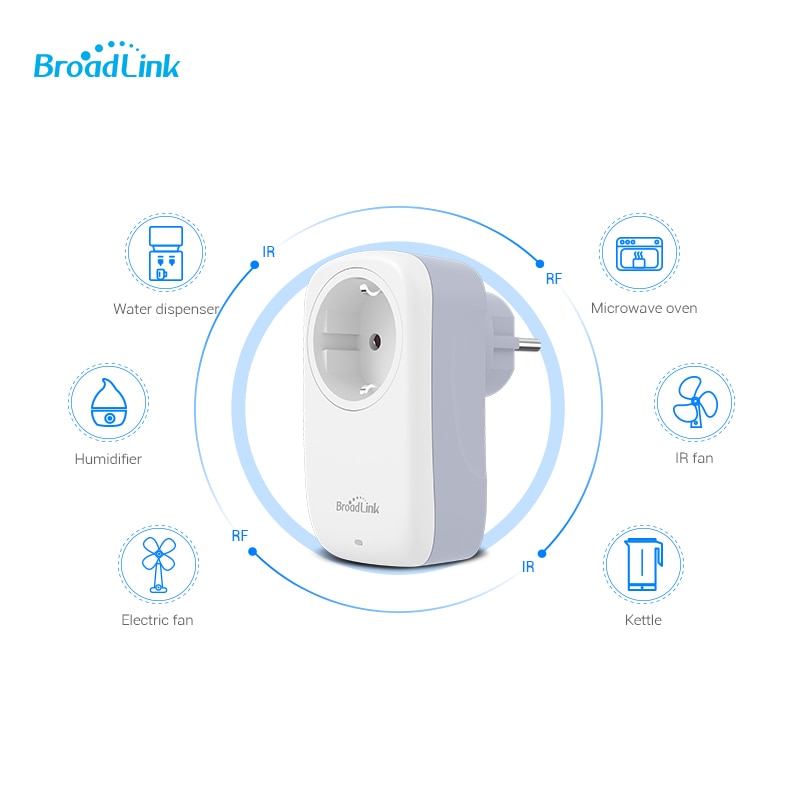 Broadlink SP4L Smart Eu Socket Wifi Plug Met Nachtlampje Timer Werken Met Google Home Alexa Voor Domotica App controle