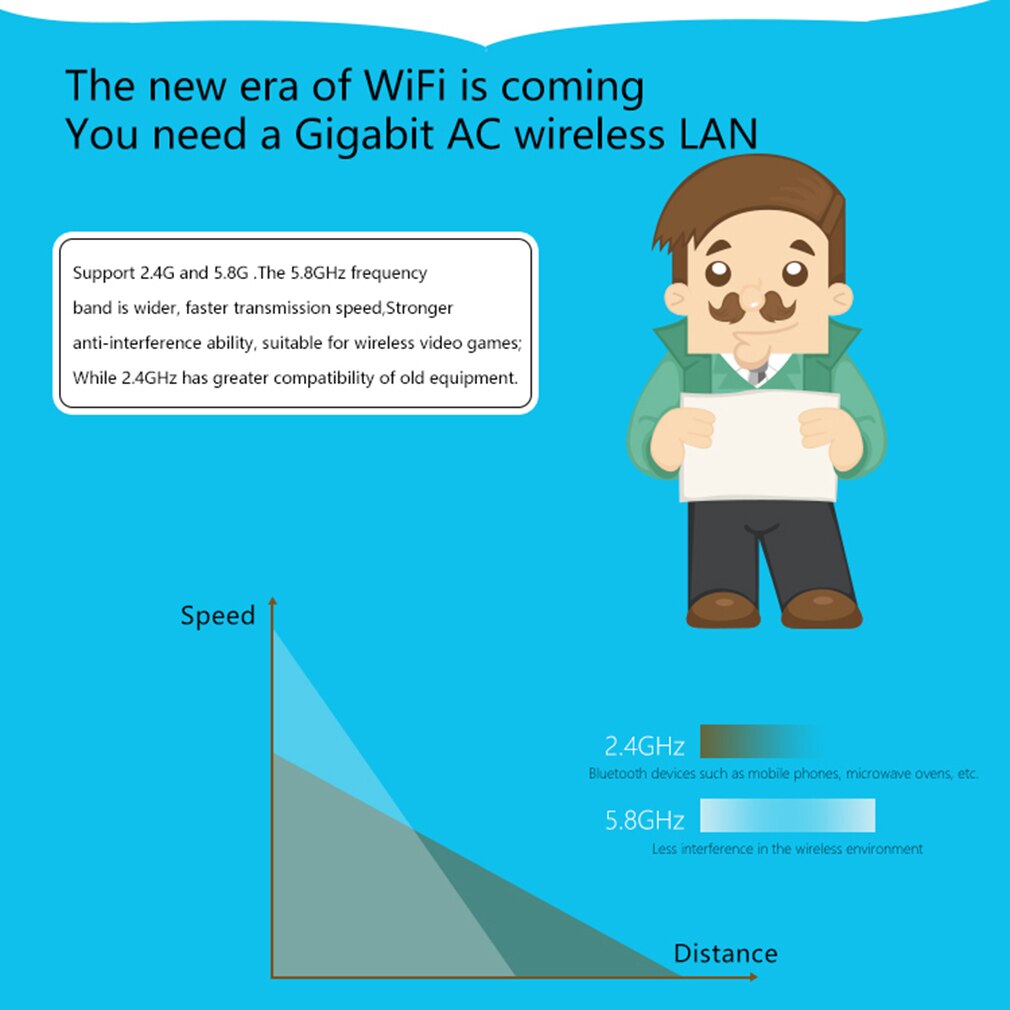 Black Dual Band Wireless Network Card Long Range Transmission Stable Signal Wall Artifect Wifi Antenna Adapter Card For Laptop