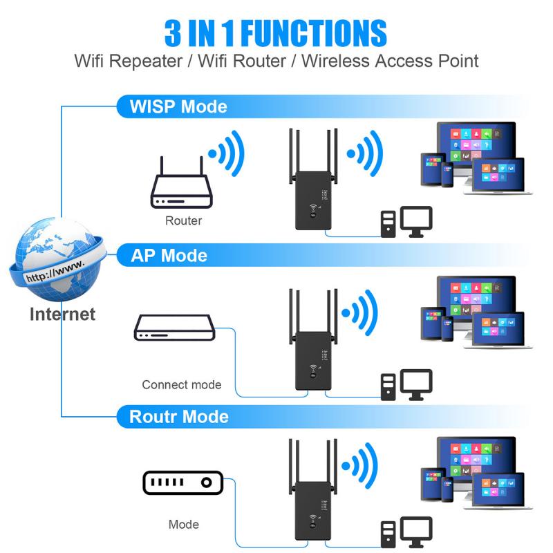 Wifi Repeater Dual Band 1200Mbps Wireless 2.4G/5G Wifi Extender Router Wifi Signal Amplifier Signal Booster WiFi Access Point