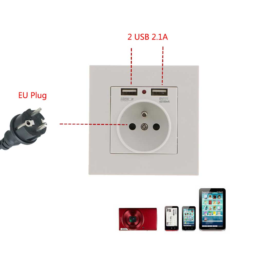 Wall Mount Receptacles Charger with dual socket hole and usb ports,16A/5V Combined Charging Capacity