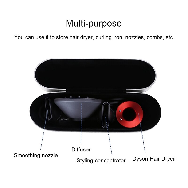 Hair Dryer Case Storage PU Cover Organizer Box for Dyson Supersonic Texture Grid Hair Dryer Storage Box