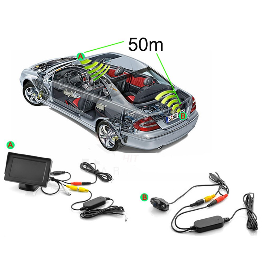 2.4 Ghz Wireless Video Transmitter Receiver Kit For Car Monitor To Connect The Car Rear View Camera Reverse Backup Camera