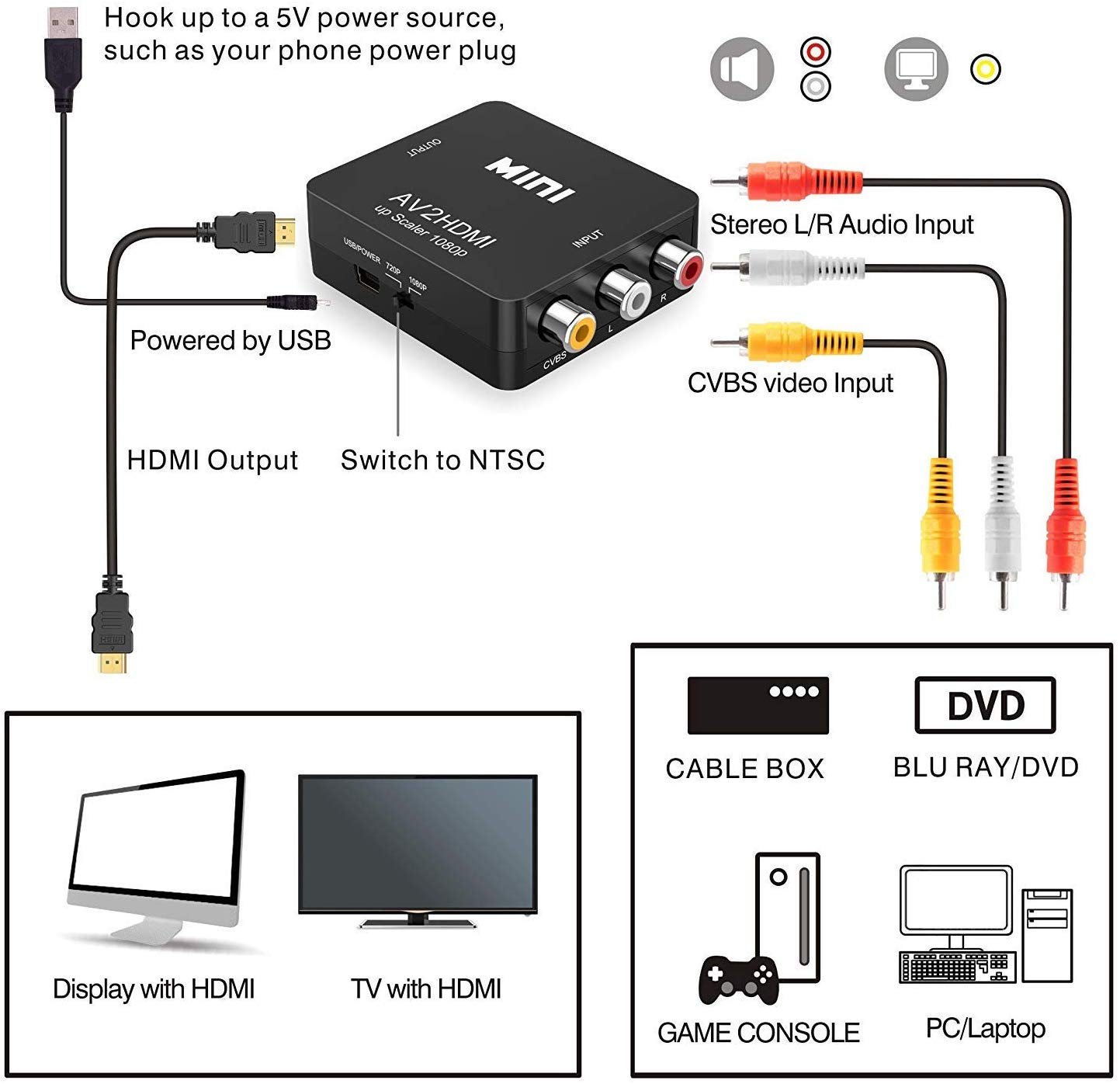 Adaptateur vidéo RCA vers HDMI AV CVSB AV/RCA adaptateur Mini HDMI AV convertisseur vidéo boîtier ordinateur HD 1080P prise en charge de la sortie SECAM NTSC PAL