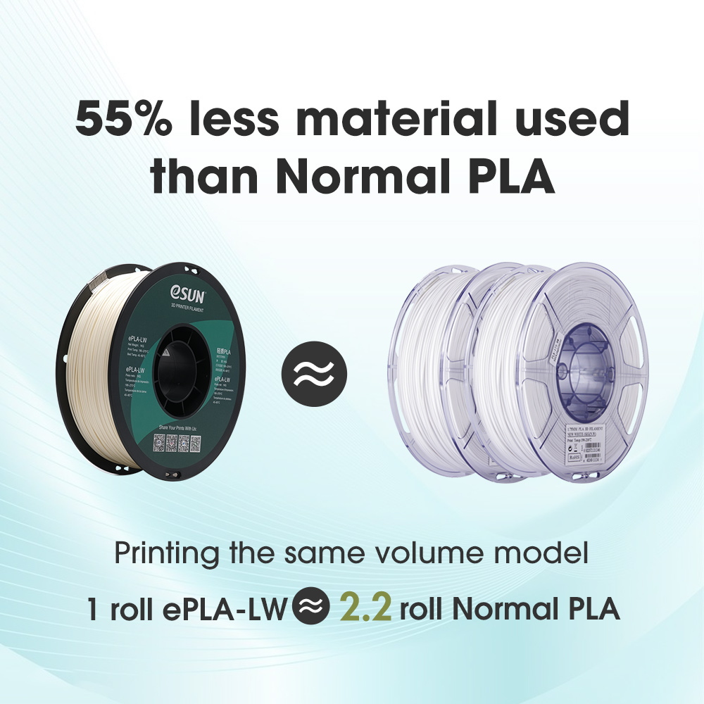 eSUN PLA-LW 3D Printer Filament 1.75mm 1KG 2.2LBS 3D Printing Filament Light Weight foam Material for 3D Printer aircraft